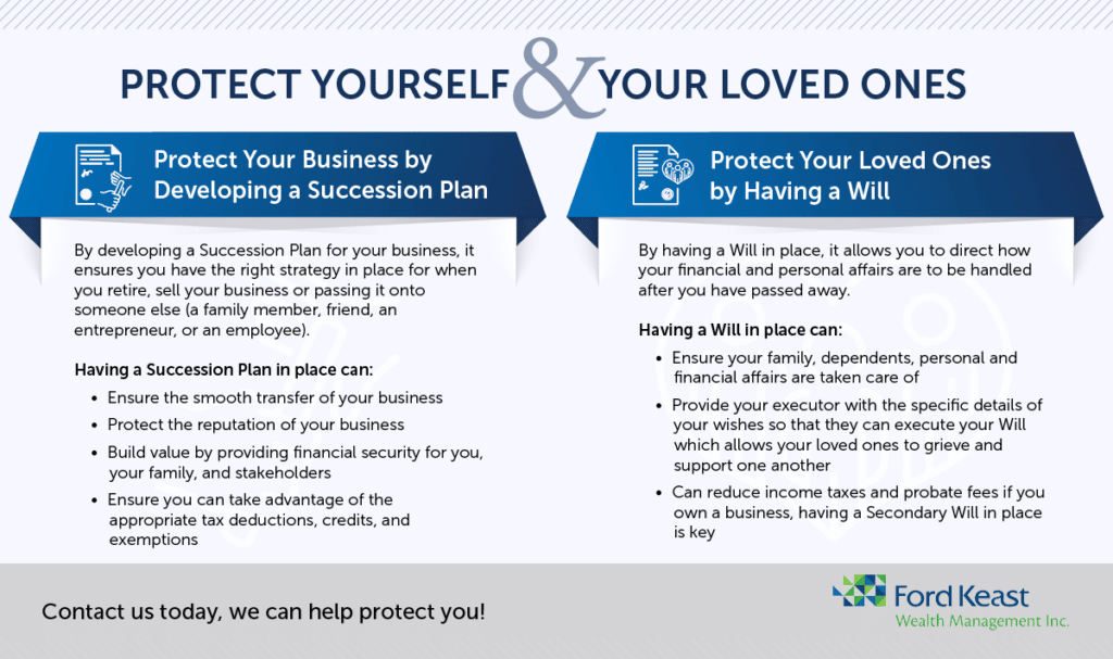 The value of having a succession plan and a will